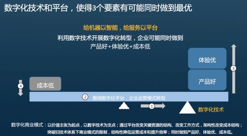 智能运维管理系统_电力智能运维系统_智能运维