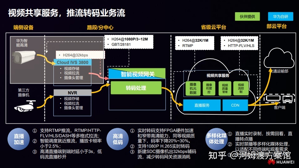 电力智能运维系统_智能运维_智能运维管理系统