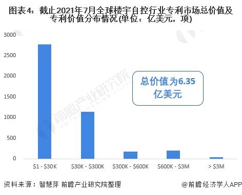 上海闳森自控阀门有限公司_演员森骏江劲腾 纹身_江森自控楼宇自控