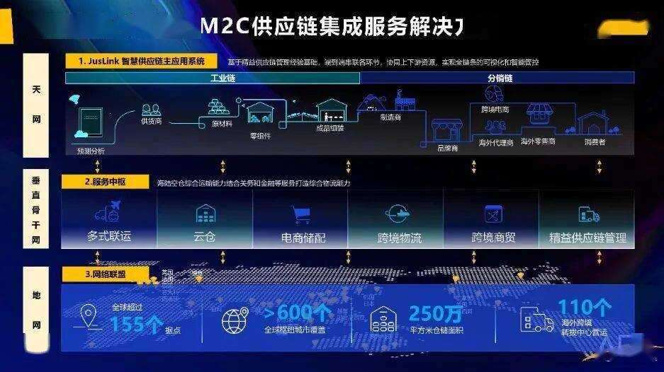 潮邦集成智能灶_奥普智能集成环保灶_ibms智能化集成管理