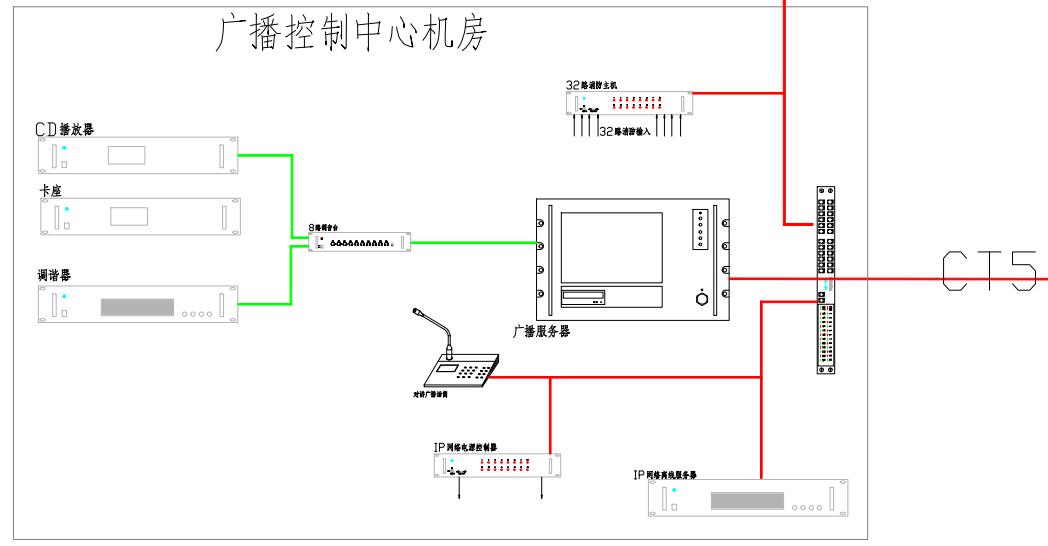 智能广播打铃系统注册码_公共广播系统_智能广播打铃系统通用