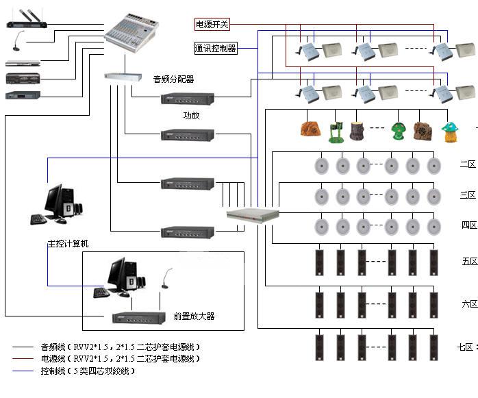智能广播打铃系统注册码_公共广播系统_智能广播打铃系统通用