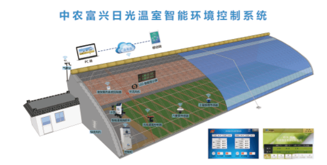 托斯卡纳智能集成吊顶_ibms智能化集成管理_帝诺尼智能集成墙面