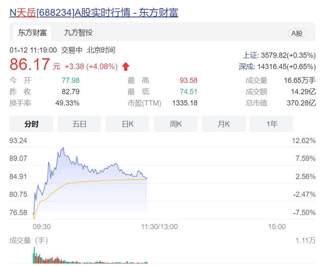 兵团能耗监测平台_建筑能耗监测管理平台_能耗监测管理系统