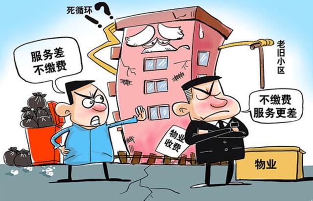 物业设施管理与维护方案_物业能耗管理方案_物业进驻管理方案
