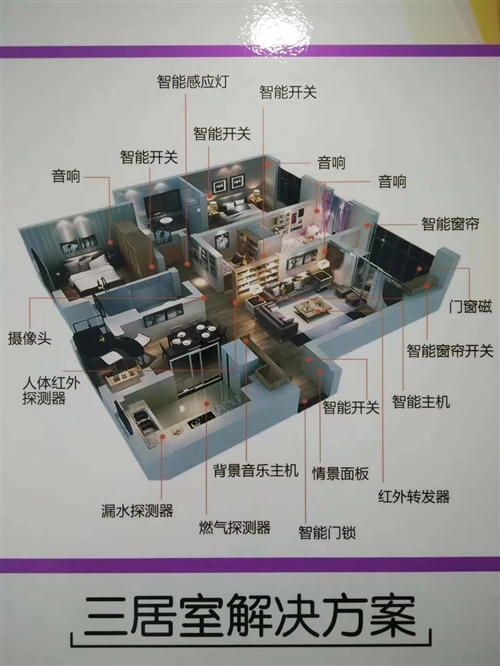 互联网家居产业的互联网化_家居智能化_智能云家居