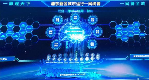 城市大脑_阿里城市大脑概念股_城市大脑技术国际研讨会