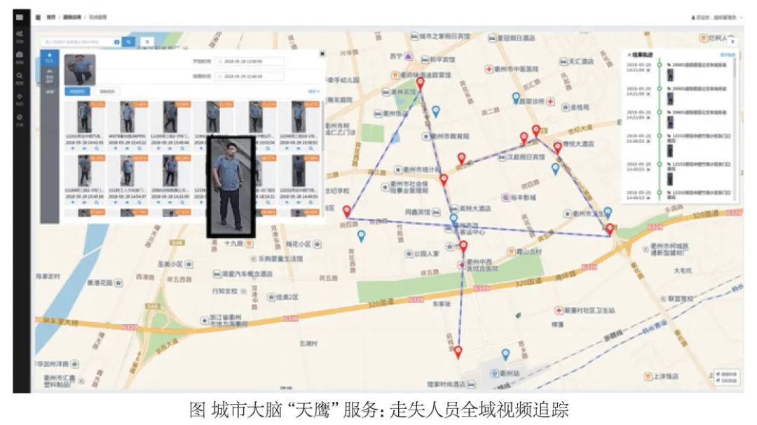 热度背后的冷思考，城市大脑的未来形态长啥样？