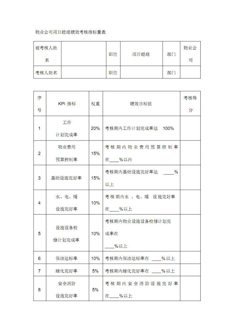 物业小区保洁管理方案_物业前期介入管理方案_物业能耗管理方案