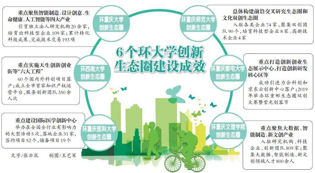 广西参环毛蚓养殖场家_环保管家_环美家居官网