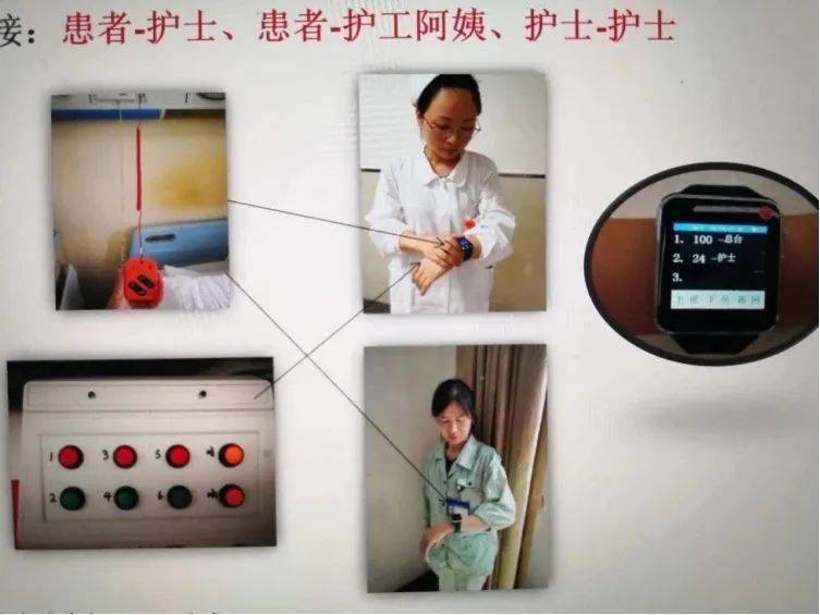 医院护理呼叫系统_医院呼叫系统_医院无线护理呼叫系统