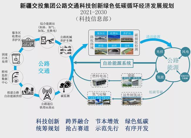 商场的楼宇广告机方案_楼宇自控系统方案_楼宇自控系统维保方案