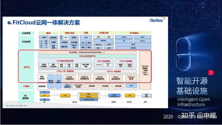 软件行业怎么推广_ibms软件_ibms行业软件推广