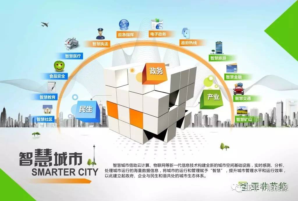 高效管理：汽车供应链管理实务_高效会议管理张晓彤_高效能耗管理系统