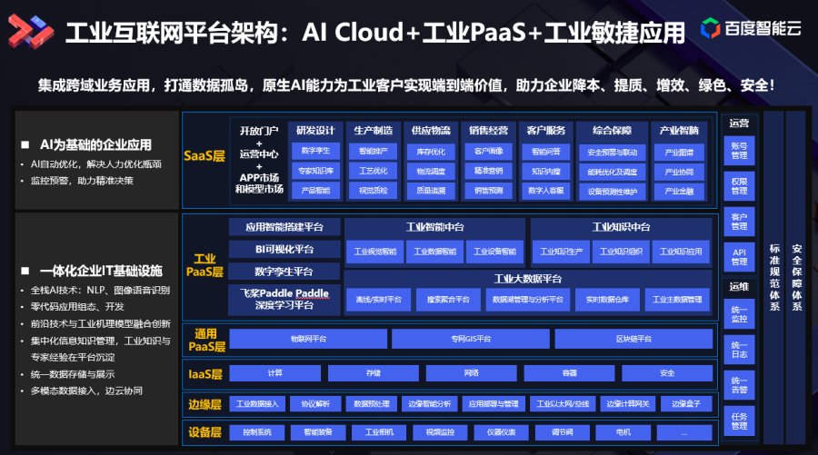 智慧校园能耗管理系统_留仙小学智慧校园系统_济南能耗管理监测系统