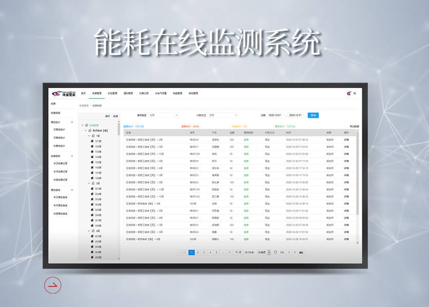 能耗监测 软件_能耗监测管理系统图_能耗监测 上海市
