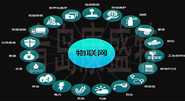 兵团能耗监测平台_上海能耗监测平台_能耗监测管理平台