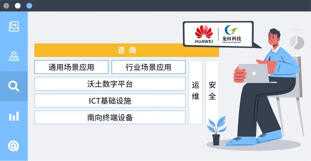 龙田科技智慧园区解决方案：打造园区运营全景平台