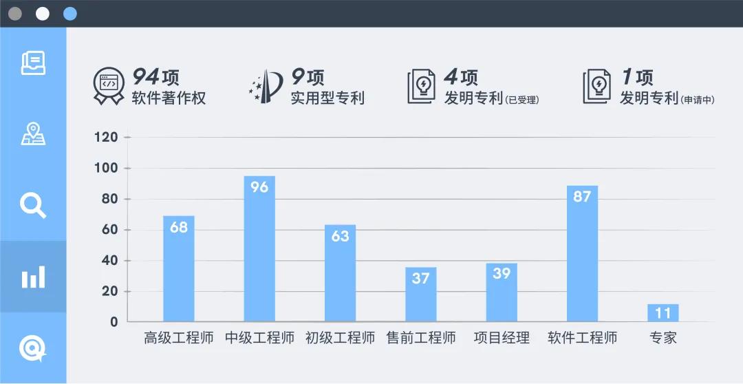 龙田科技智慧园区解决方案：打造园区运营全景平台