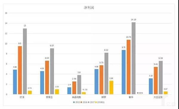 智慧工业园区_2016中国智慧园区运营·上海峰会_苏州园区智慧安监