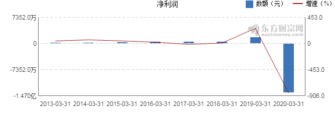 智慧工业园区_苏州园区智慧安监_2016中国智慧园区运营·上海峰会