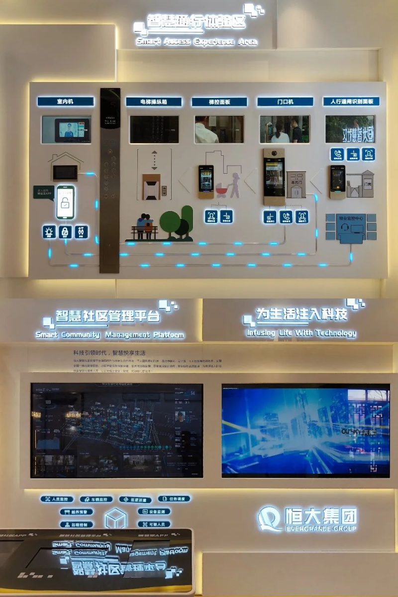 楼宇自控师_楼宇对讲系统接线图_楼宇经济