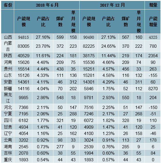 锅炉钢印标记移植规定_锅炉能耗管理规定_能耗监控管理平台