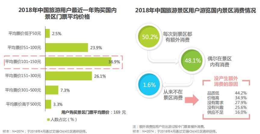 智慧景区_太昊陵智慧景区_台儿庄古城智慧景区