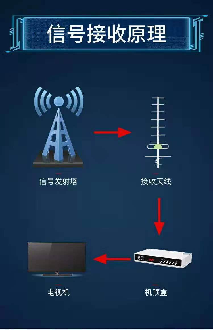 智能广播系统_预应力智能张拉系统与循环智能压浆系统演示动画_智能广播打铃系统