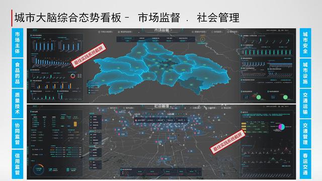 城市大脑智慧停车_阿里城市大脑概念股_城市大脑