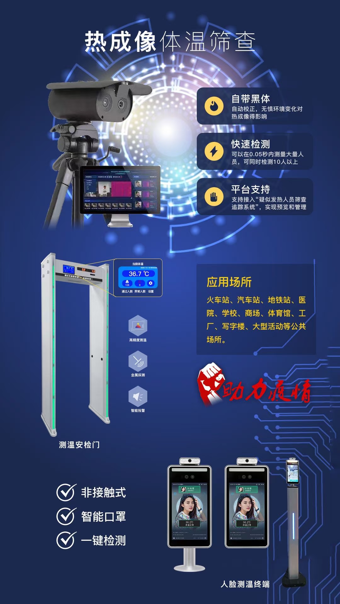 华为智能流量监控_智能视频 监控_智能监控系统