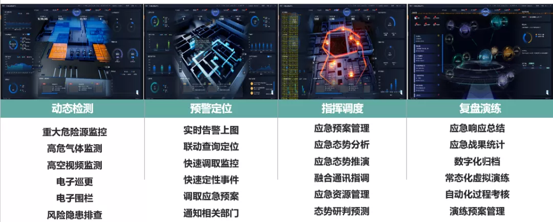 地理智慧融合IT创新，开拓智慧园区管理新思路