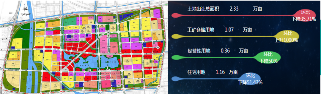 地理智慧融合IT创新，开拓智慧园区管理新思路