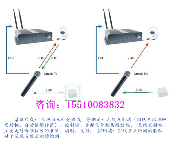 智能广播系统_学校智能广播打铃系统_预应力智能张拉系统与循环智能压浆系统演示动画