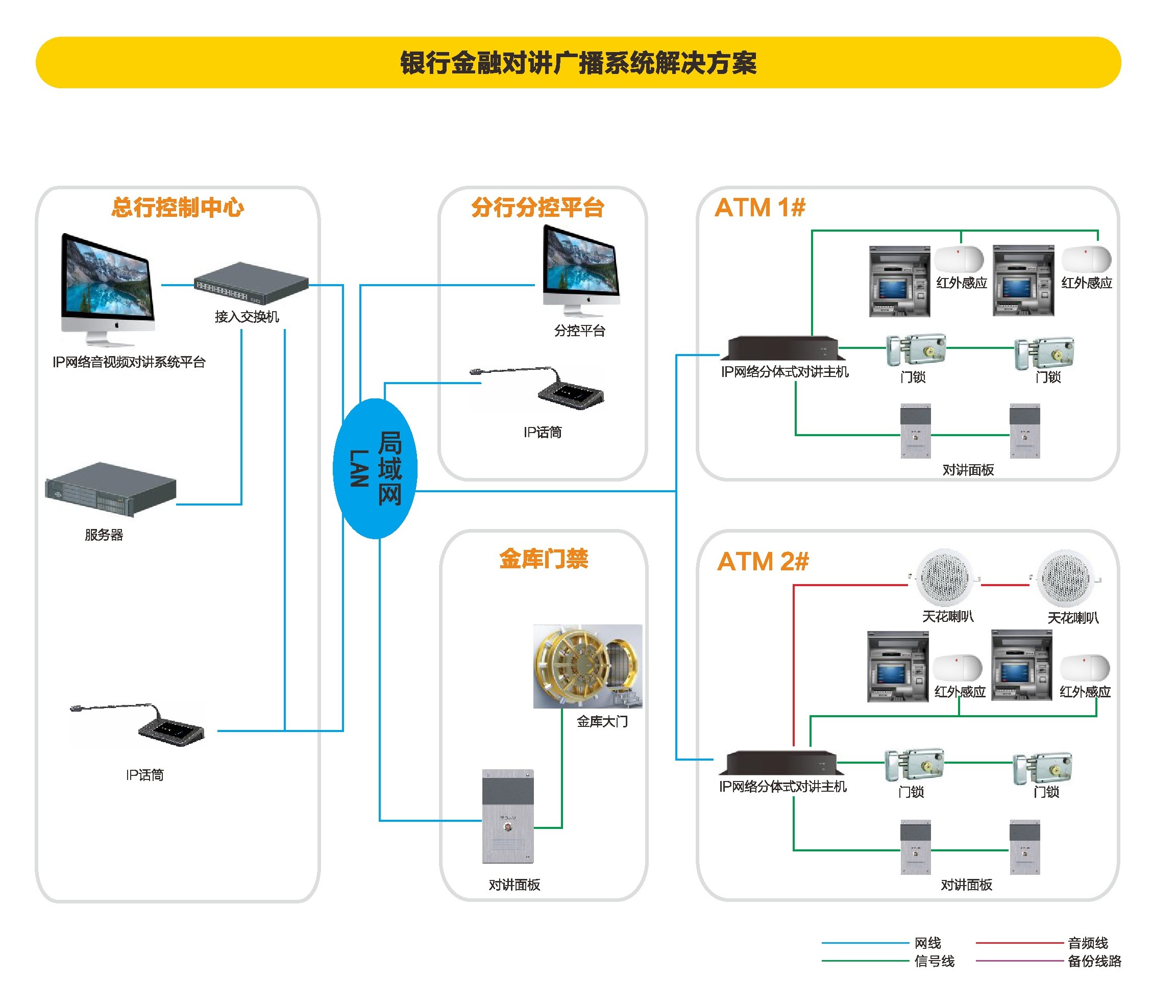 预应力智能张拉系统与循环智能压浆系统演示动画_学校智能广播打铃系统_智能广播系统
