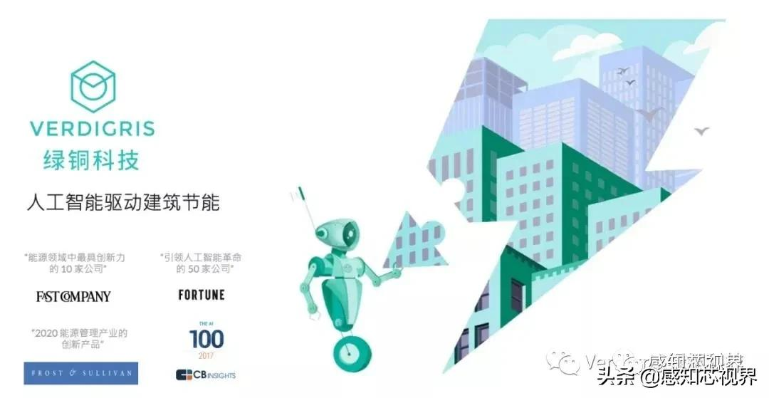独家专访｜绿铜科技：软硬件结合，打造建筑能耗监测“新利器”