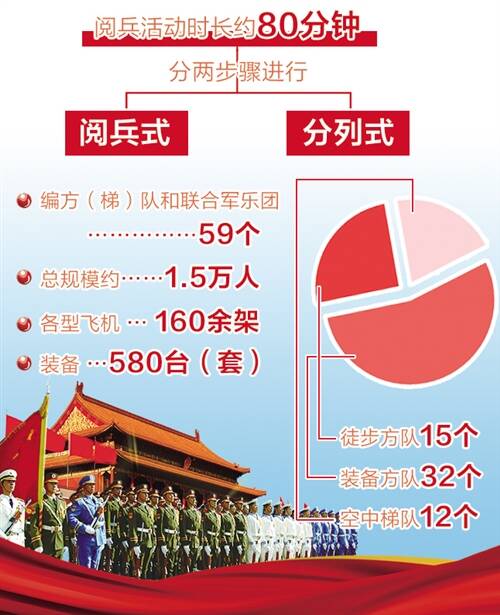 大数据智慧城市的智慧引擎_智慧政府 大数据治国时代的来临 pdf_智慧园区大数据