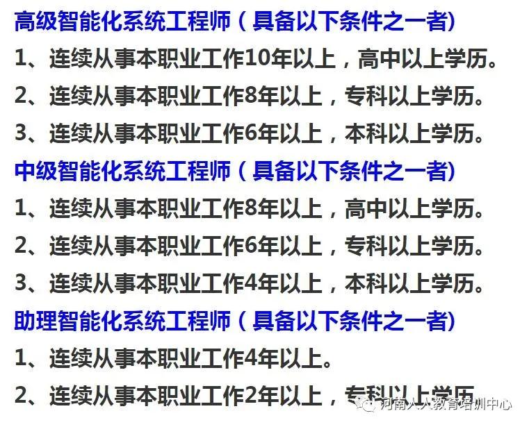 智能化系统工程师报名指南