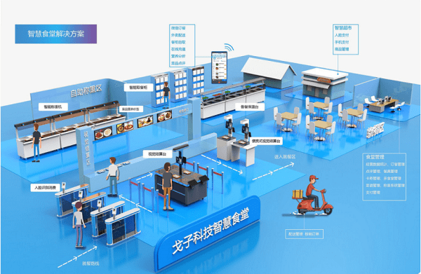 智慧产业园区_智慧园区建设_2016中国智慧园区运营·上海峰会