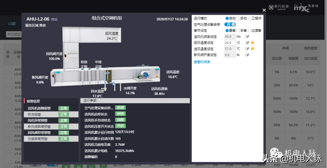 创新案例分享！济南万象城群智能系统研究及应用