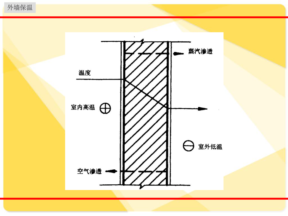 楼宇设备自控系统工程_楼宇自控技术_紫光自控技术有限公司