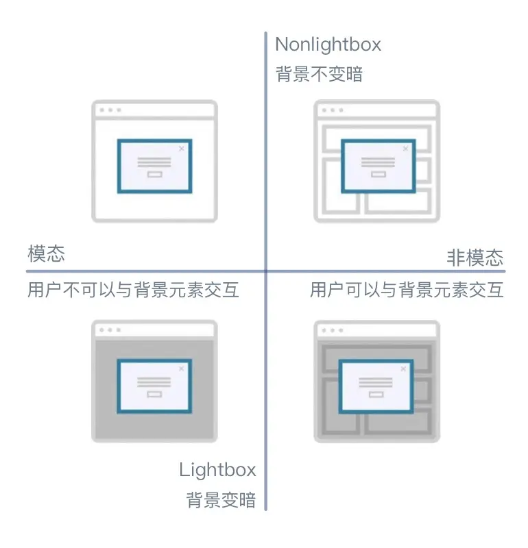 刷机精灵自动刷机模式_刷机精灵进入自动刷机模式后手机没反应_自动门机