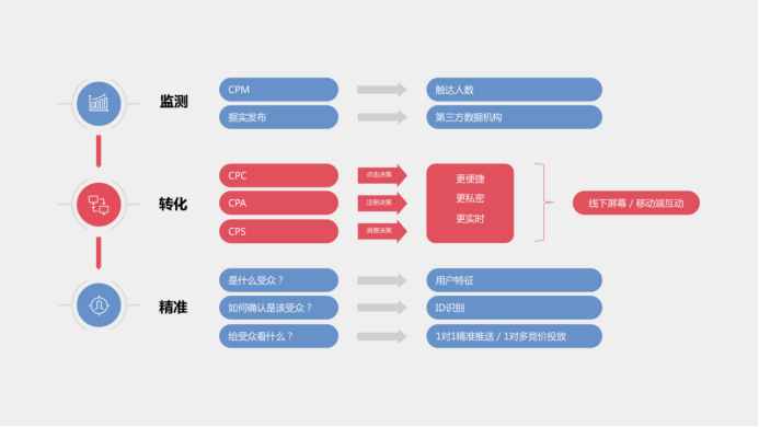 刷机精灵进入自动刷机模式后手机没反应_刷机精灵自动刷机模式_自动门机