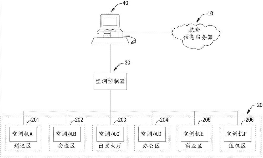楼宇自控 江森_演员森骏江劲腾 纹身_江苏澳美森