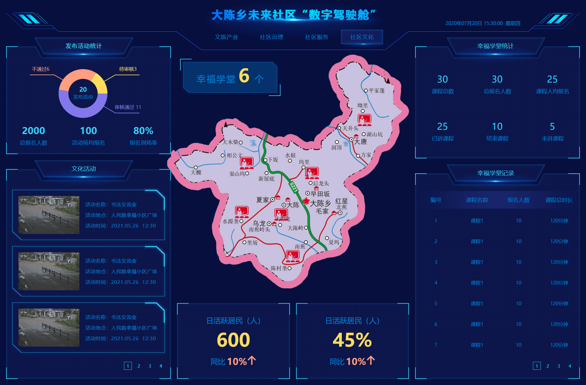 楼宇自控方案_自控楼宇冷热源系统_楼宇亮化方案