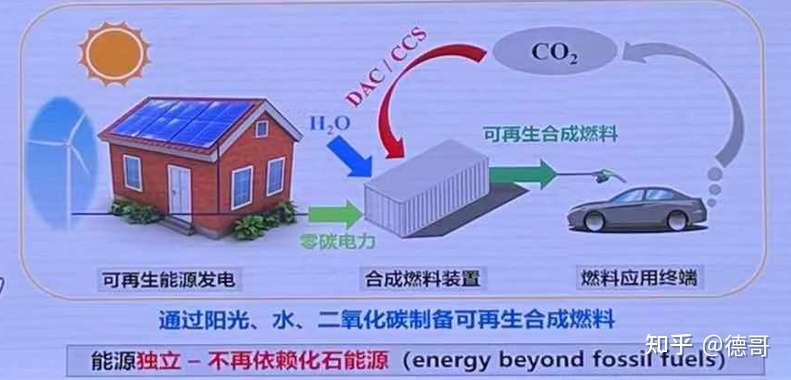 能耗监测术语_能耗监测管理平台_能耗管理平台