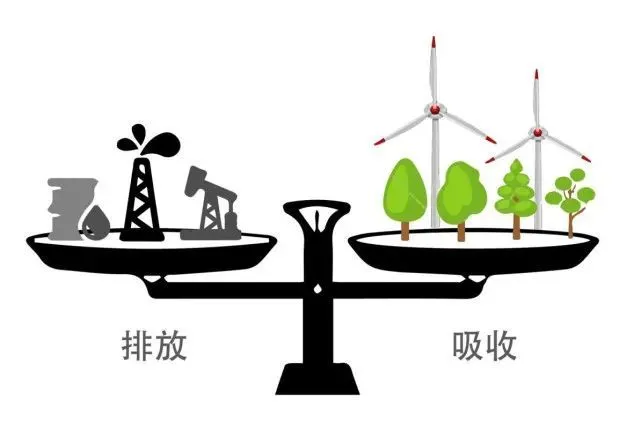 能耗管理平台_能耗监测管理平台_能耗监测术语