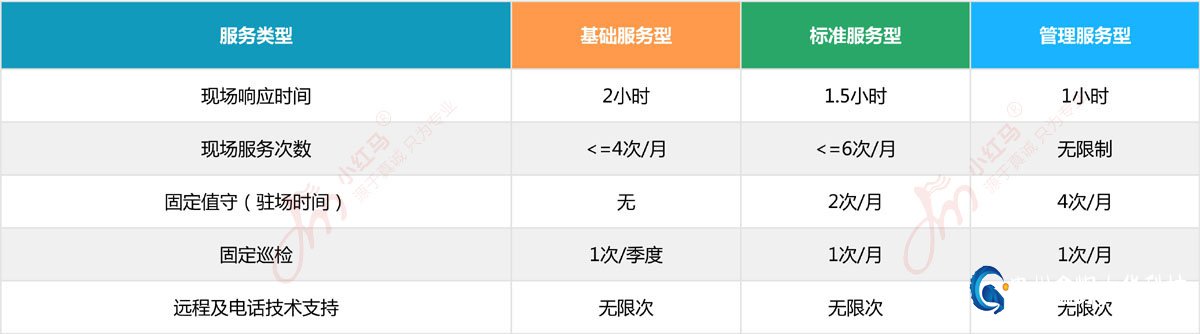 服务外包产业_印度外包产业是什么_印度外包产业的优势