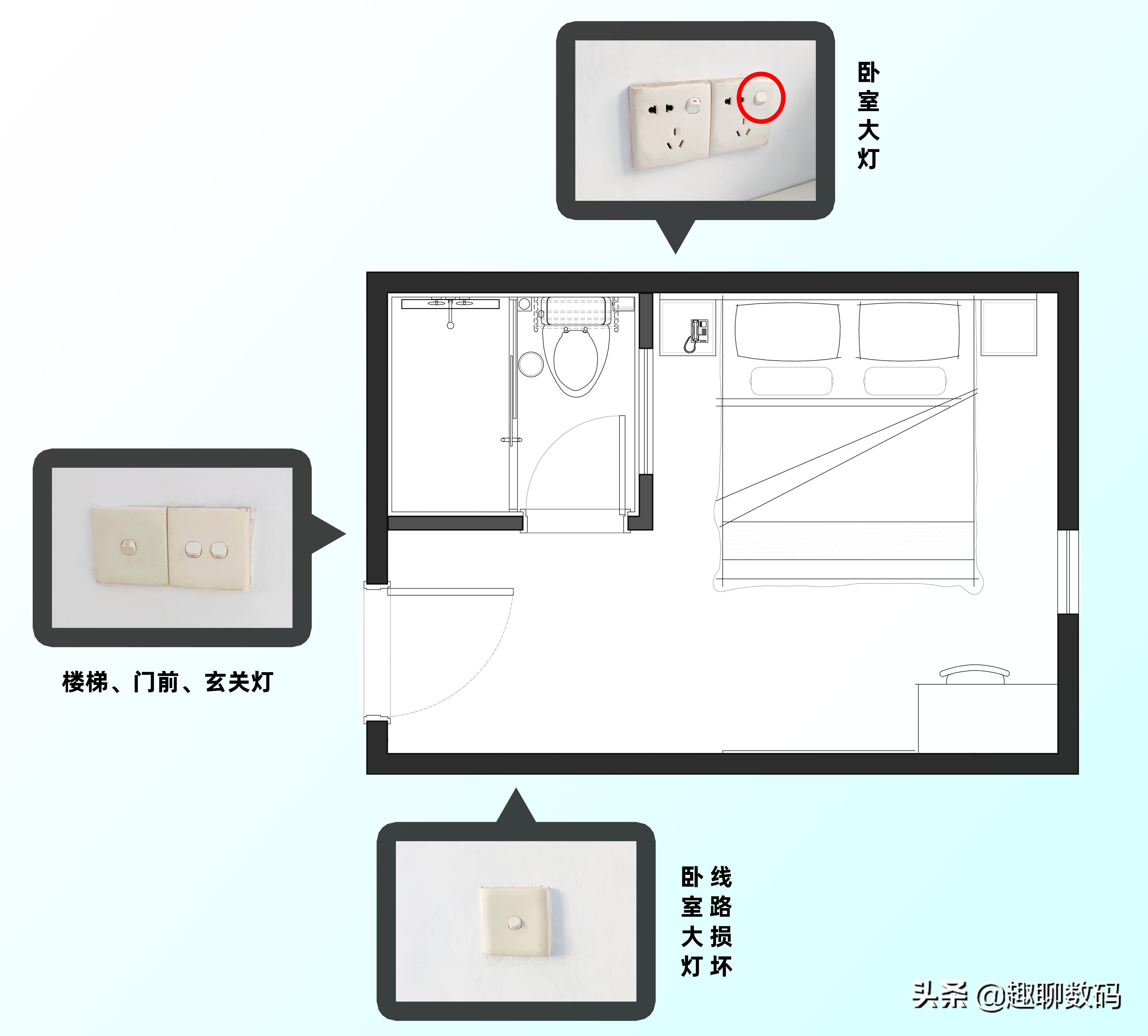 不走明线不砸墙，100元搞定老房子灯光双控+智能化改造