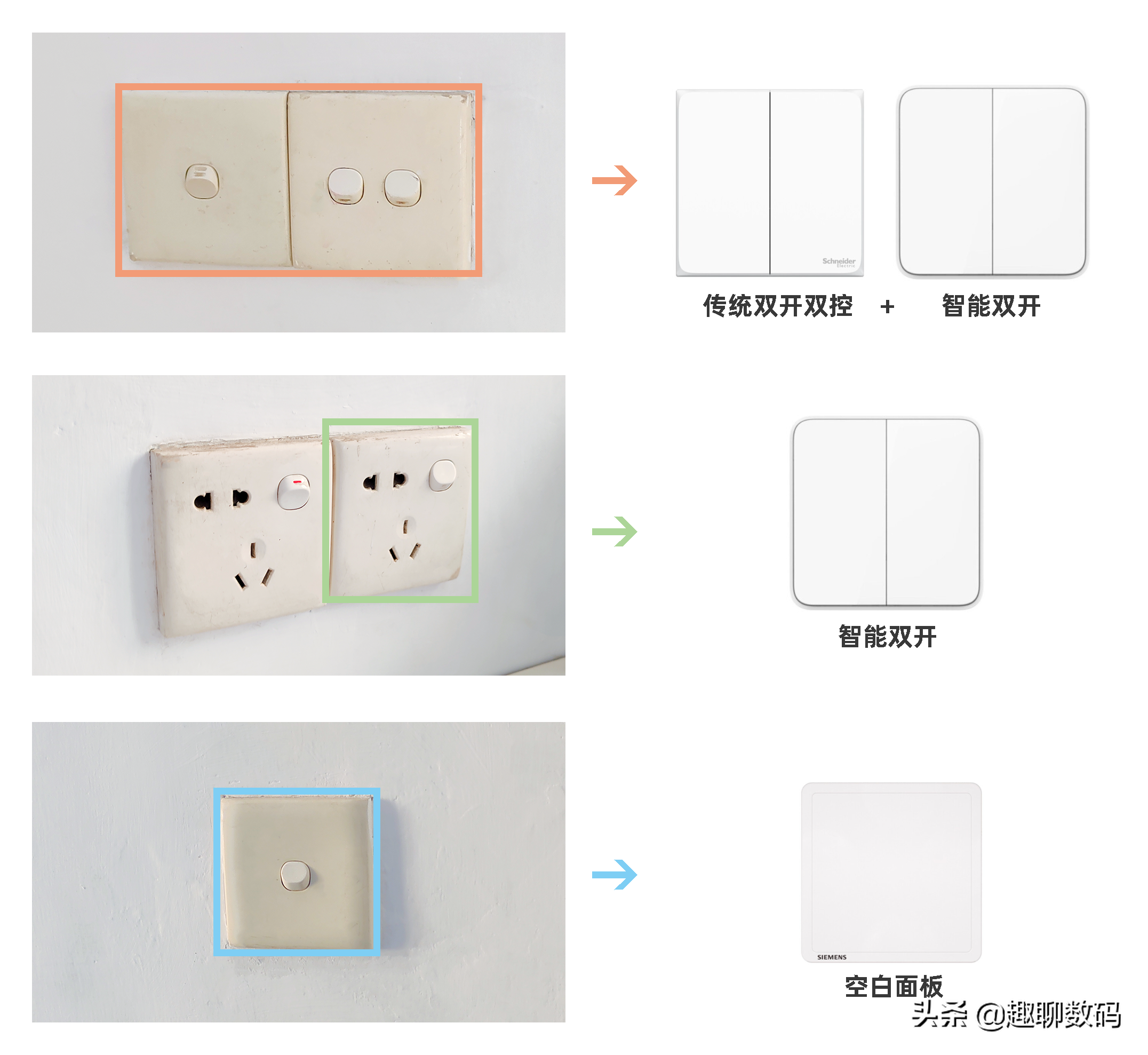 不走明线不砸墙，100元搞定老房子灯光双控+智能化改造